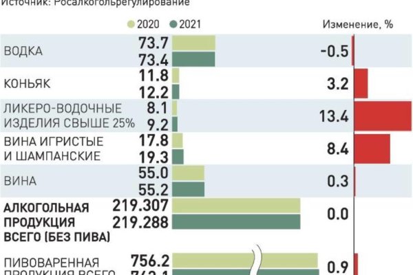 Кракен онион ссылки зеркала