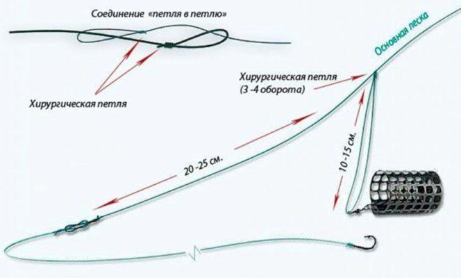 Мега пишет вы забанены что делать